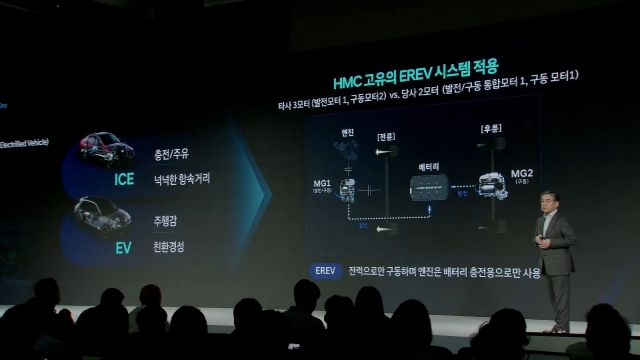 Hyundai Motor Company CEO Jang Jae-hoon announces the launch of extended-range EVs in North American and Chinese markets by 2027 during the company's CEO Investor Day on Aug. 28. (Hyundai Motor Group)